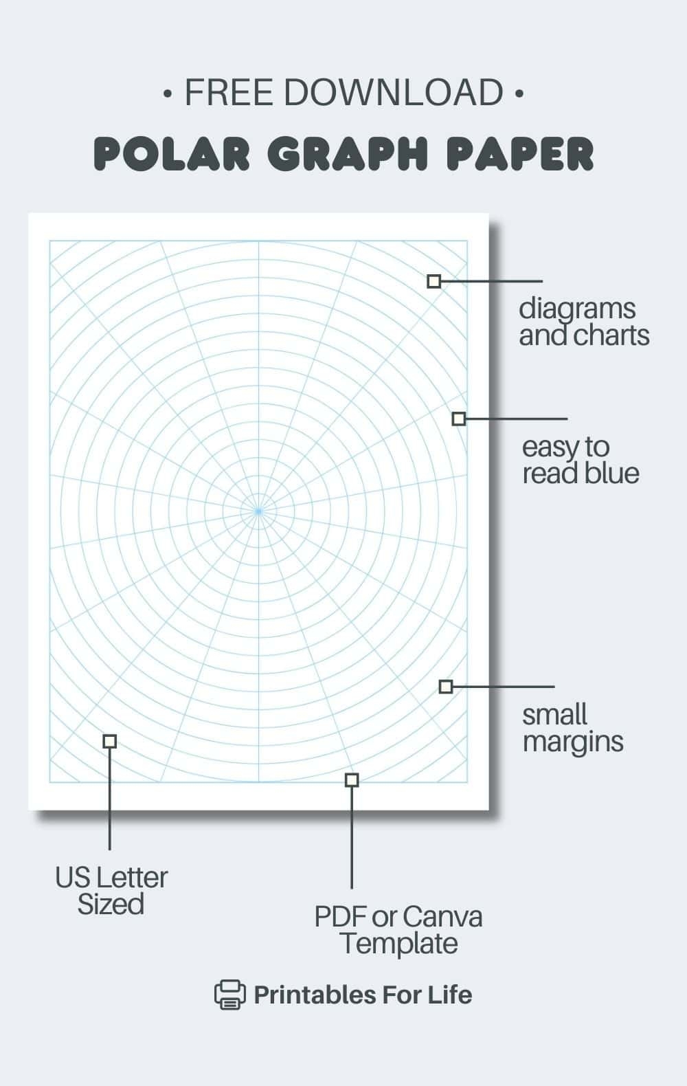 Free Printable Circular Graph Paper