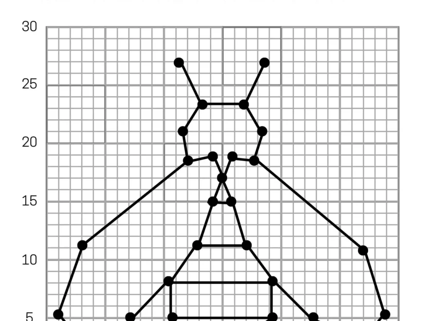 Free Four Quadrant Graphing Pictures Worksheet Download Free Four Quadrant Graphing Pictures Worksheet Png Images Free Worksheets On Clipart Library