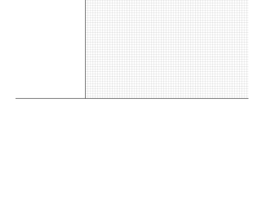 Free Online Graph Paper Cornell Note taking Graph