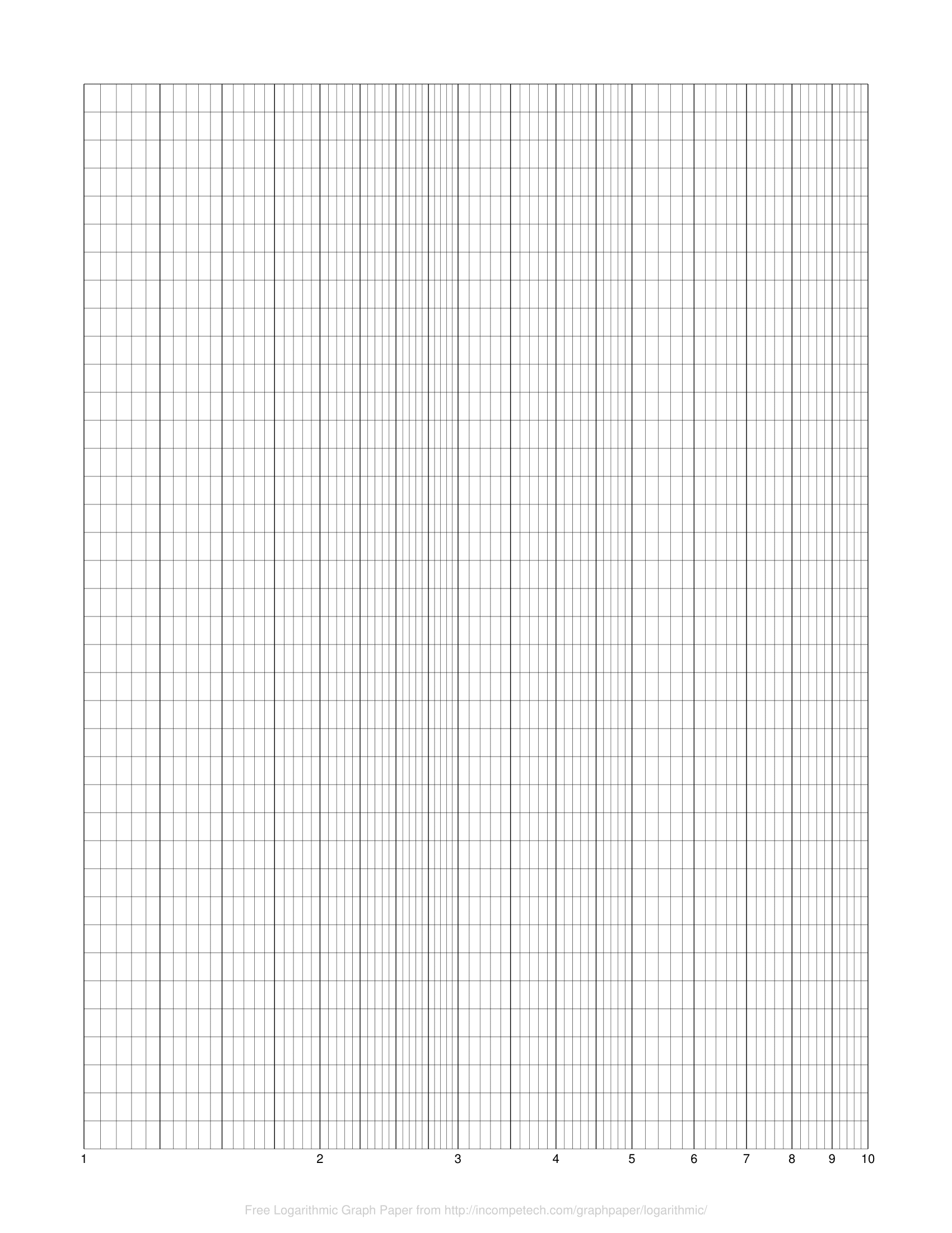 Printable Graph Paper 6 Per Page
