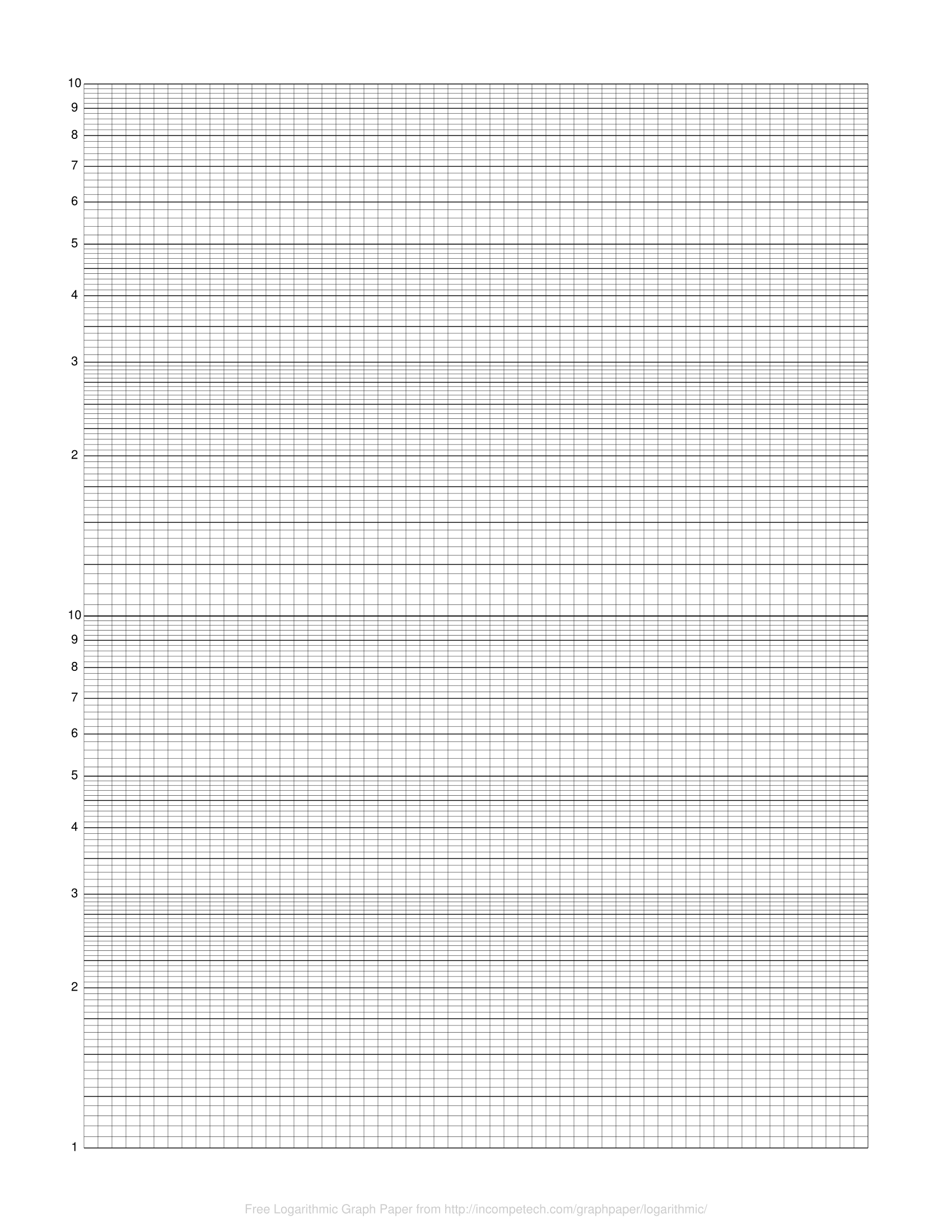 Free Online Graph Paper Logarithmic Free Online Graph Paper Logarithmic