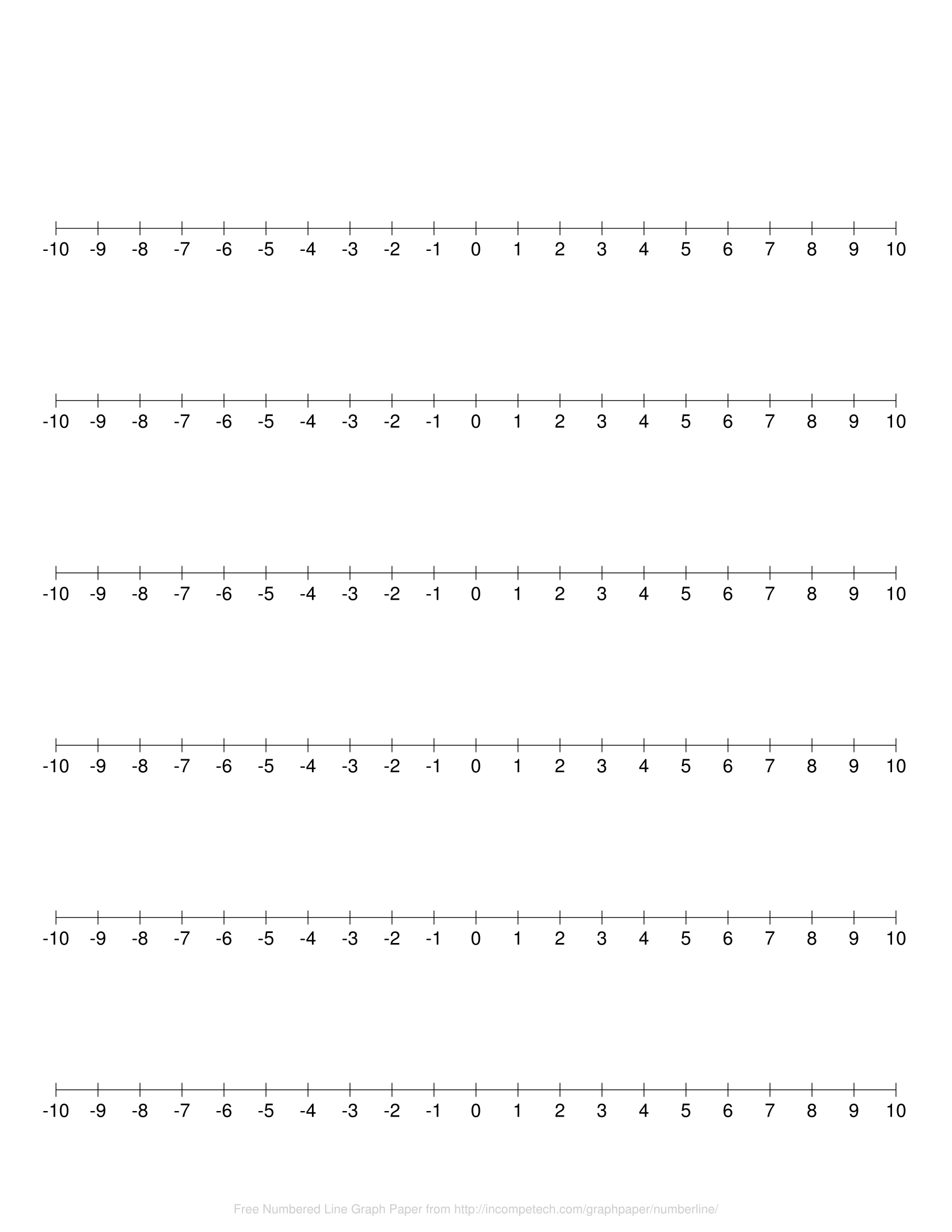 Free Online Graph Paper Numbered Line