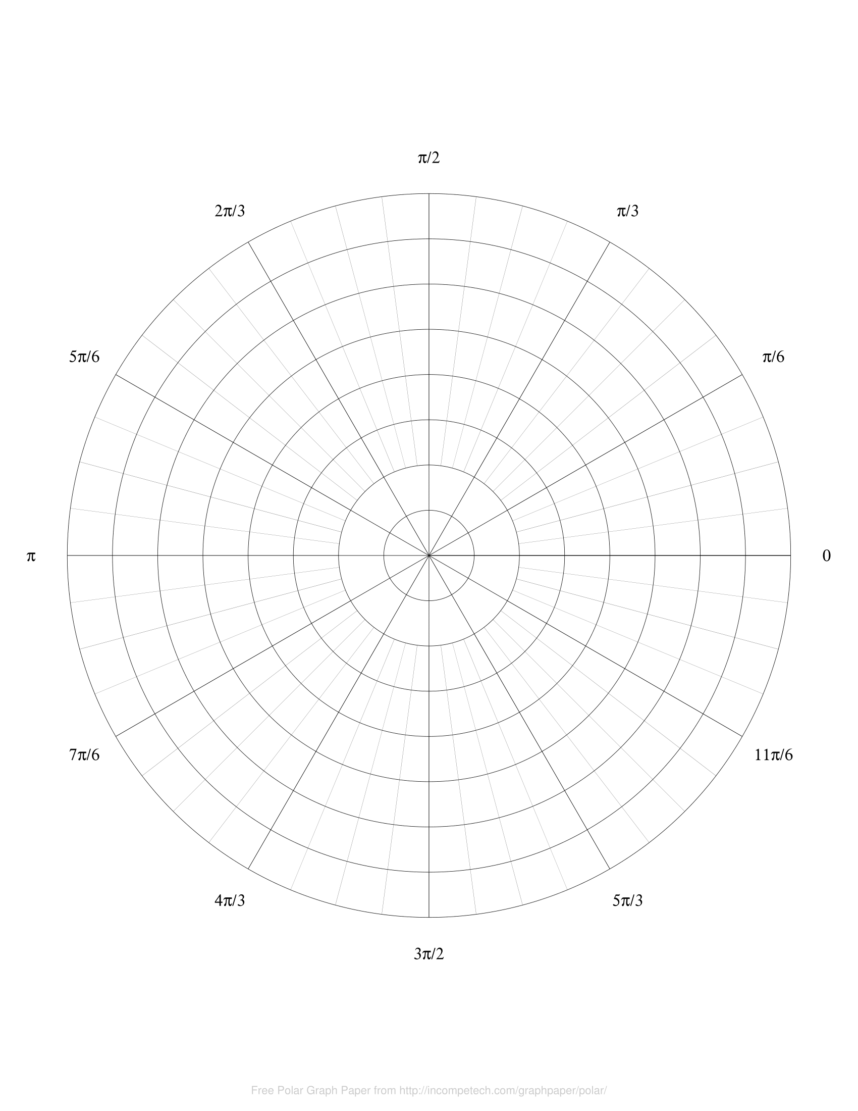 Free Online Graph Paper Polar