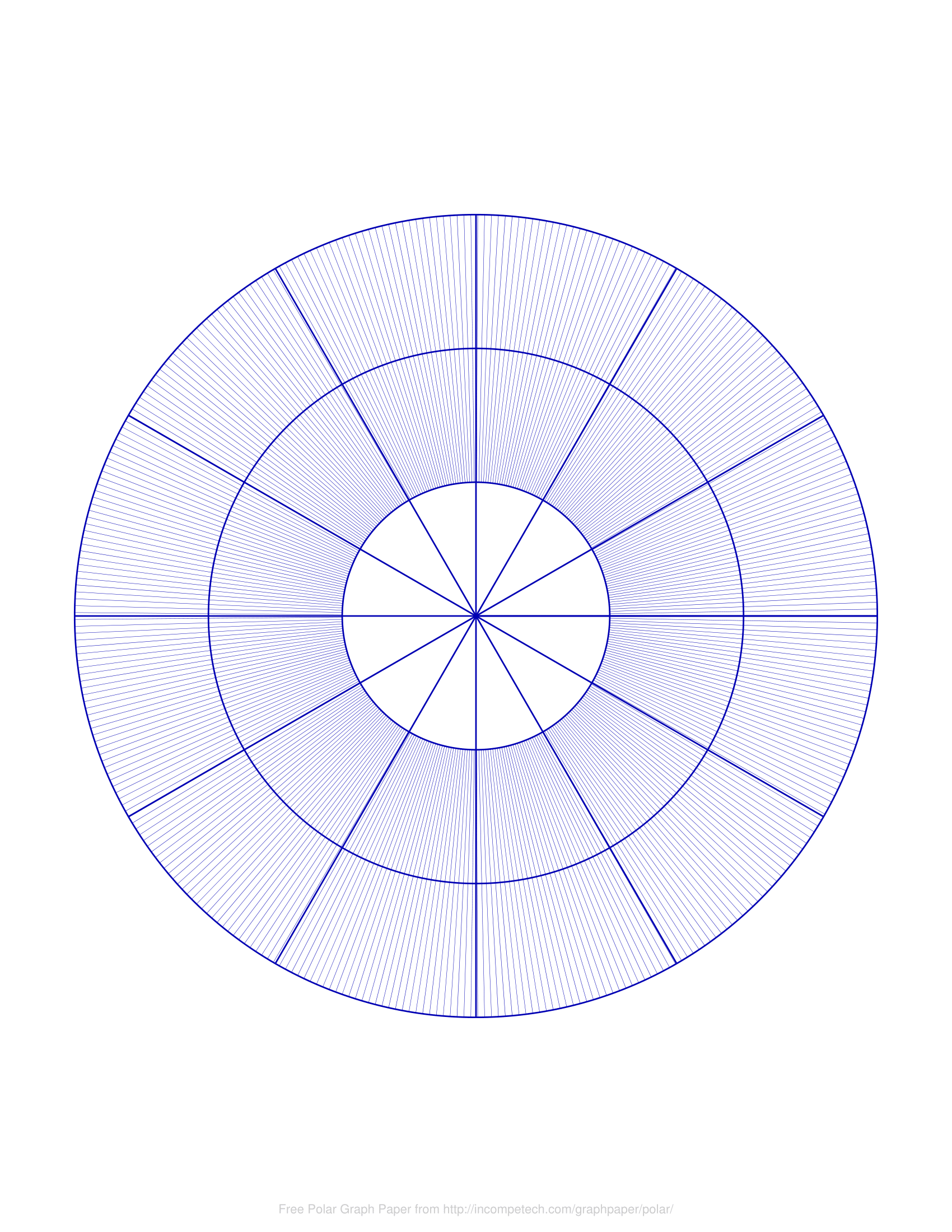 9 Section Printable Polar Graph Paper Free