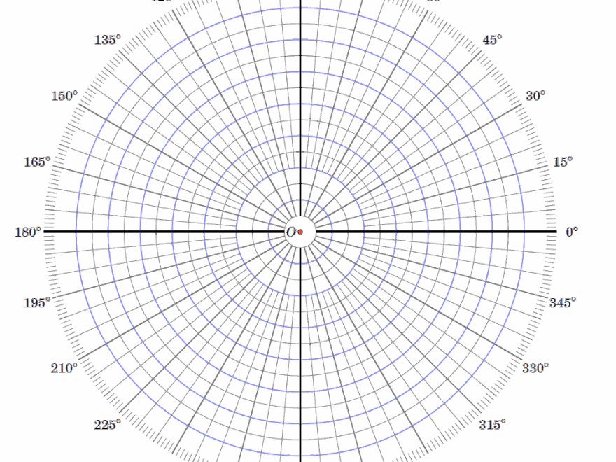 Free Printable Circular Graph Paper Template In PDF Worksheets Library