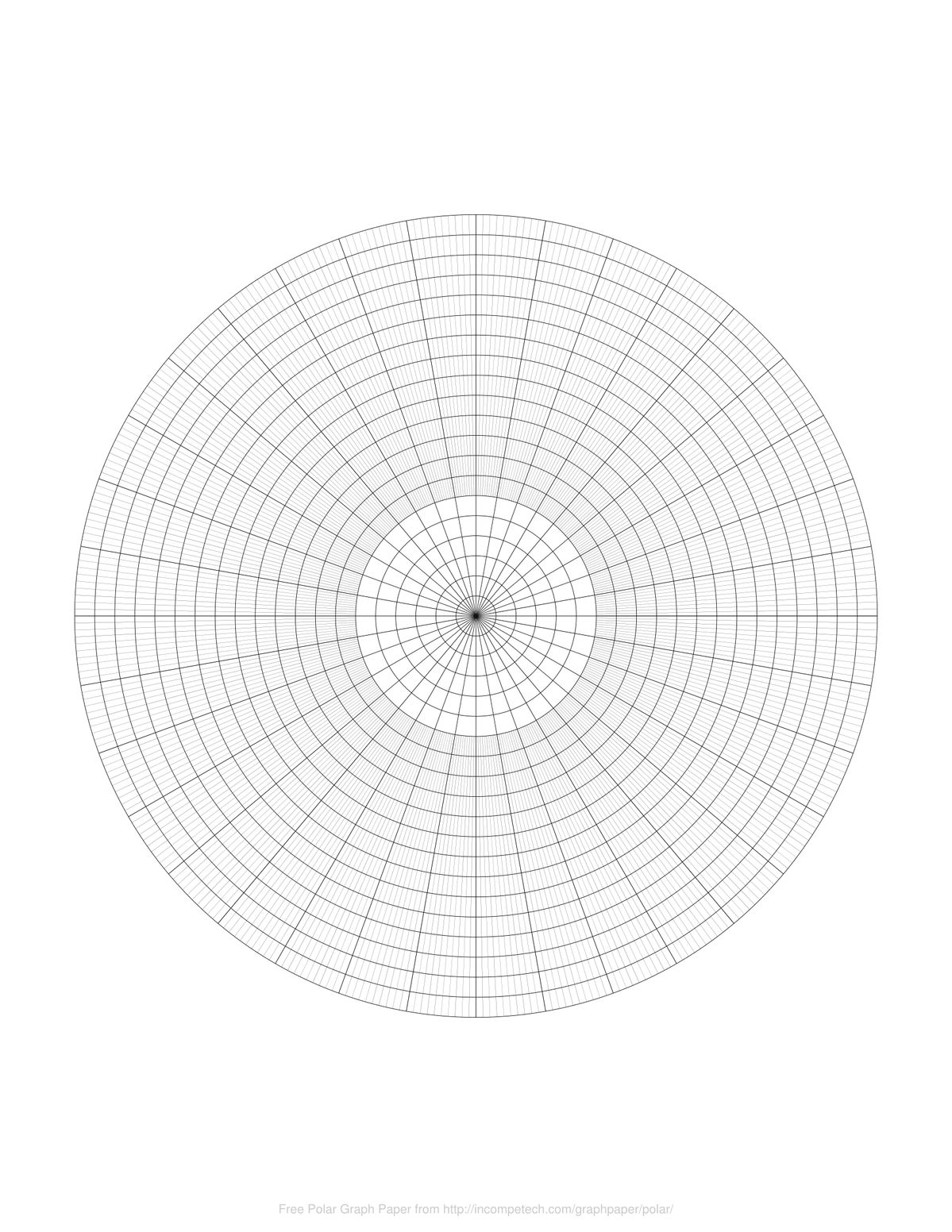 Free Printable Circular Graph Paper Template In PDF