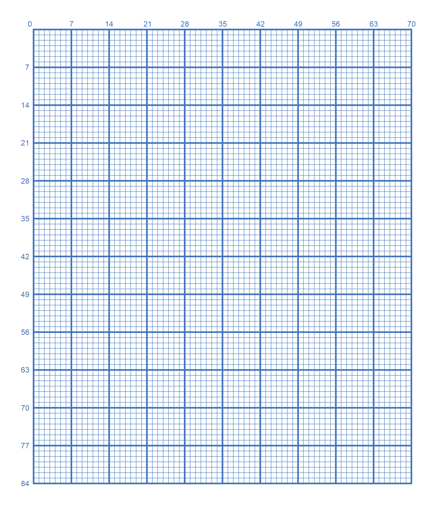 Free Printable Graph Paper Online Grid Paper DIY Projects Worksheets Library