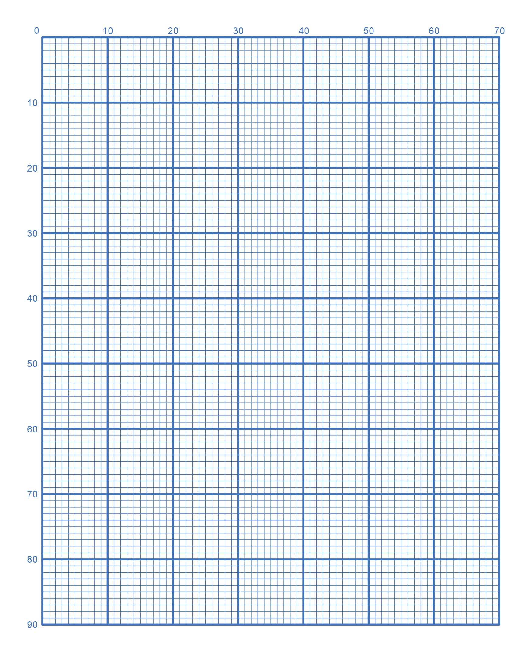 Free Printable Graph Paper Online Grid Paper DIY Projects Worksheets Library