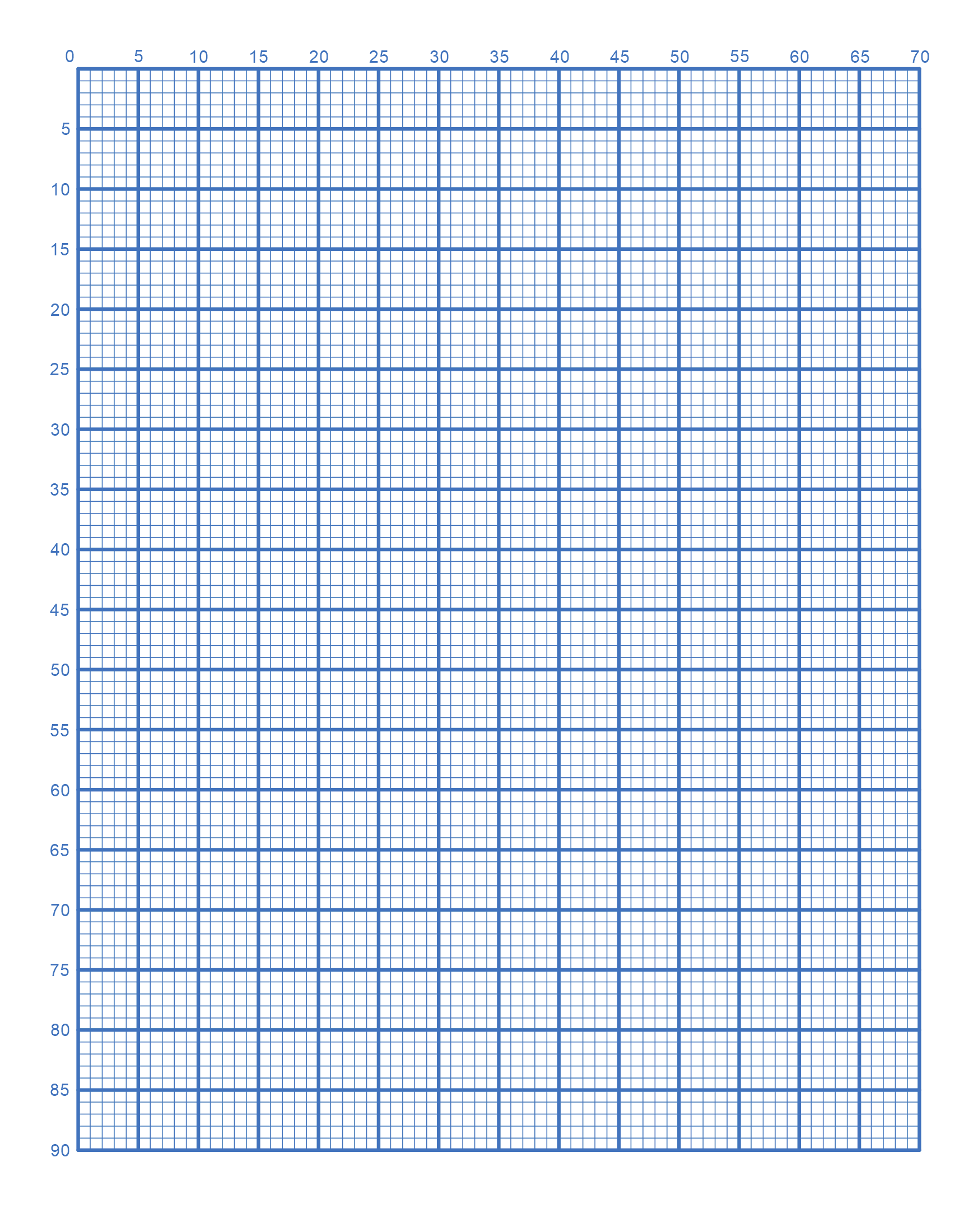 Graph Paper 40 X 40 Printable