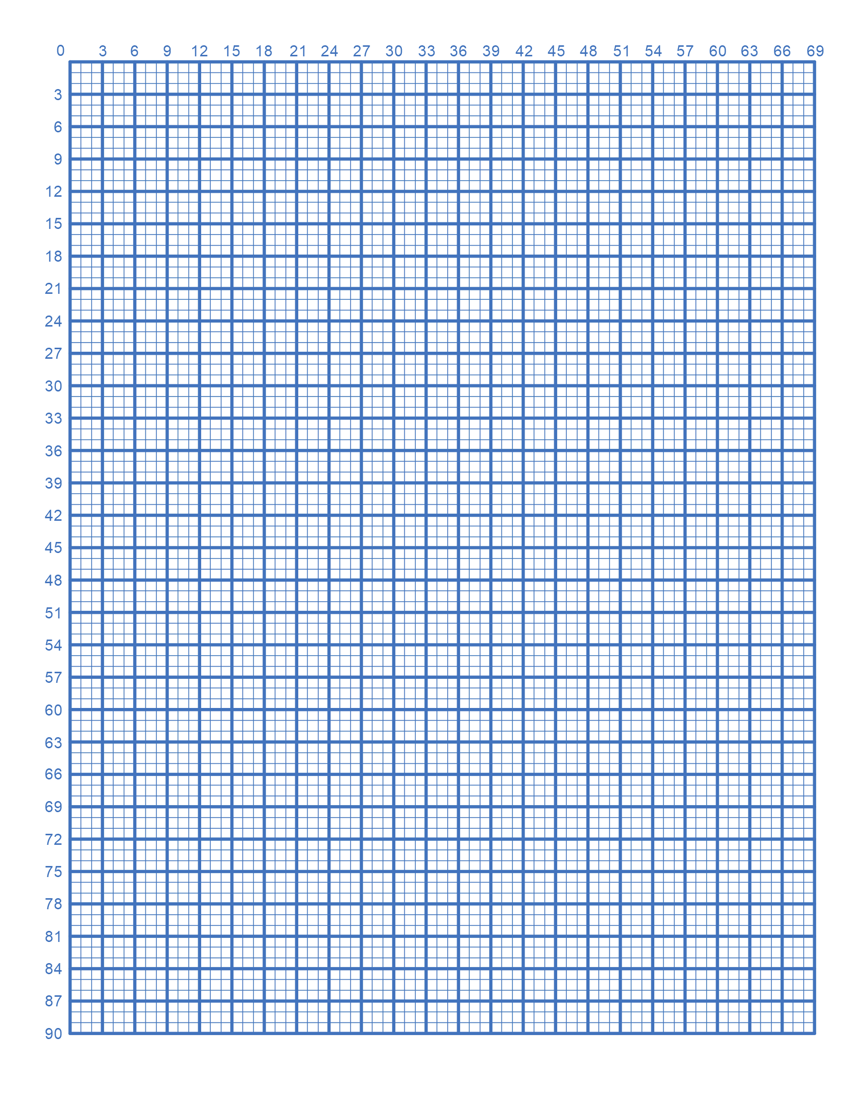 Printable Graph Paper 6