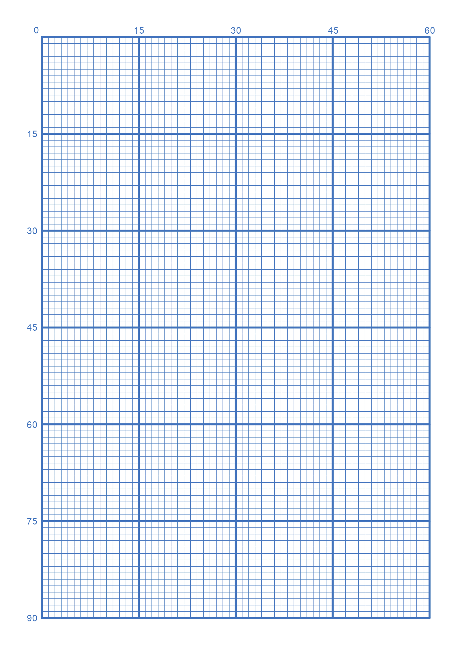 15 X 15 Graph Paper