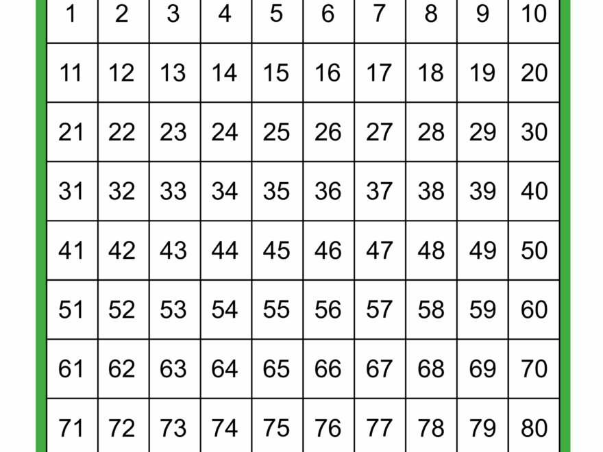 Free Printable Hundreds Charts Numbers 1 To 100 Free Printables Monograms Design Tools Patterns DIY Projects