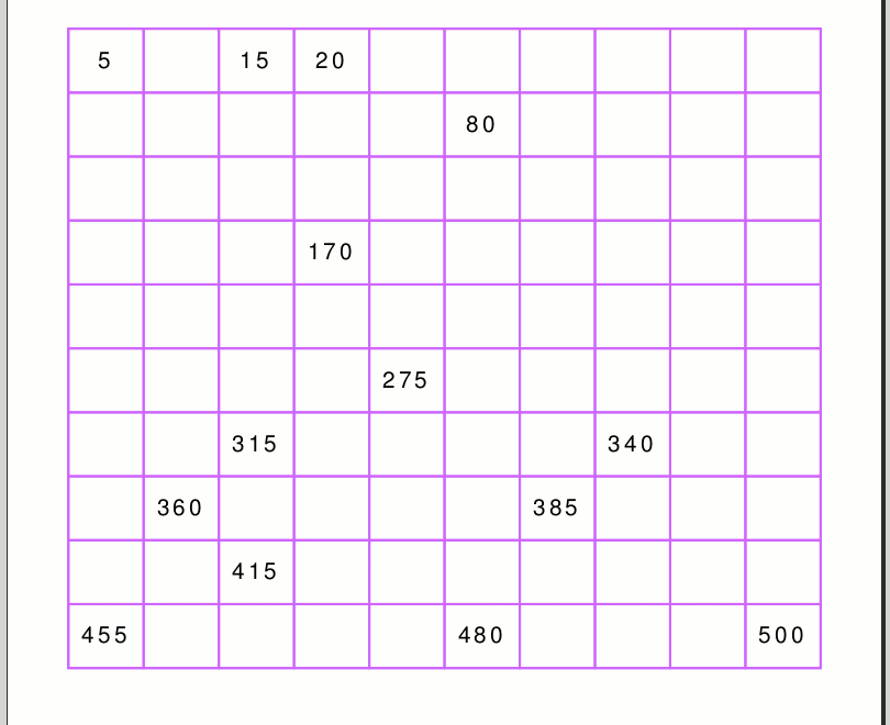 Free Printable Number Charts And 100 charts For Counting Skip Counting And Number Writing