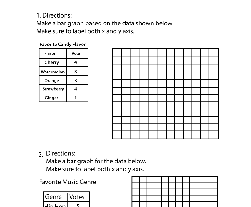 Free Printable Simple Bar Graph Worksheet