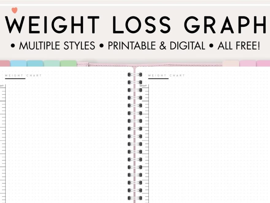 Free Printable Weight Loss Graph World Of Printables