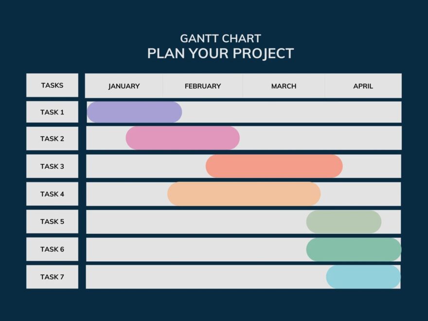 Free To Customize Gantt Chart Templates Canva