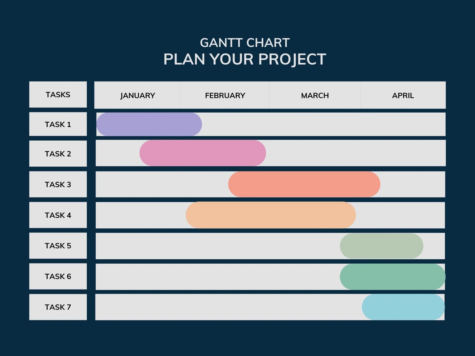 Free To Customize Gantt Chart Templates Canva