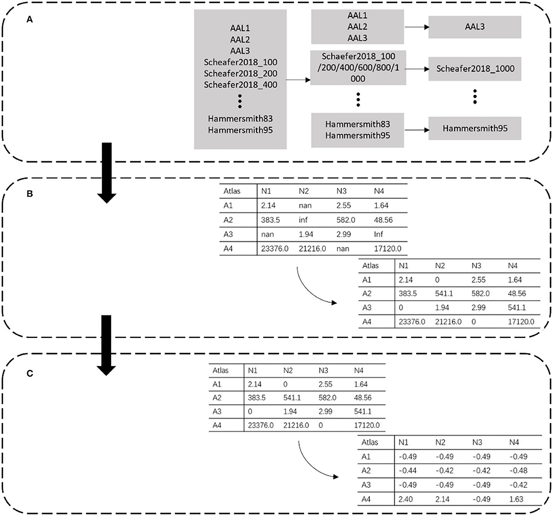 Aa3 Free Graph Paper