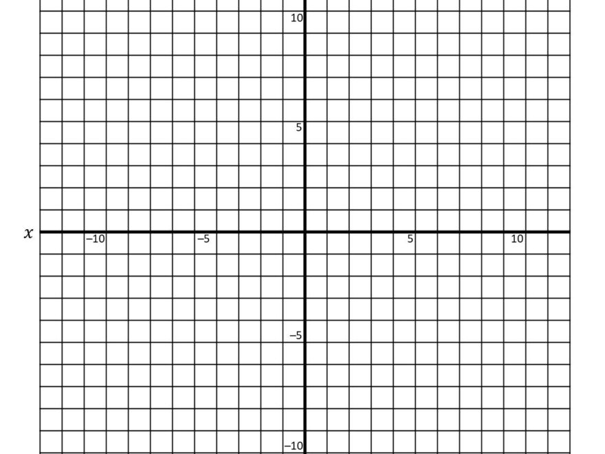 Fun Fact Coordinate Graphing Picture Dolphin Funrithmetic