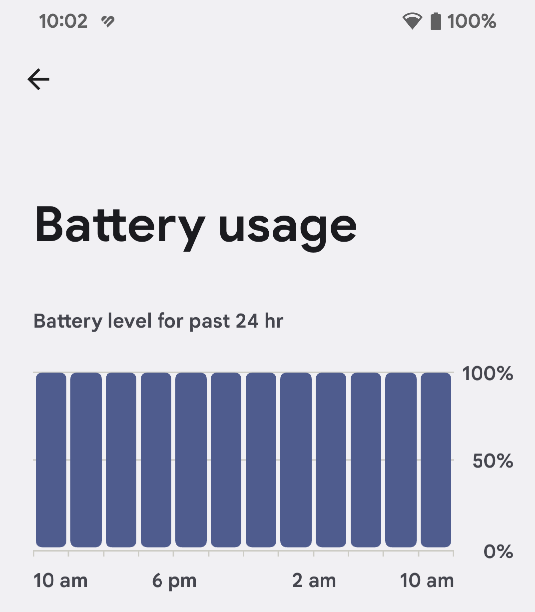 Google Pixel 4 Battery Stuck At 100 Percent After Updating Google Pixel Community
