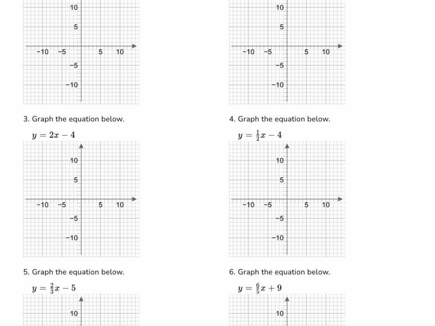 Graph Linear Functions From Slope intercept Form Worksheet