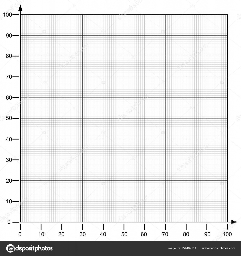 Graph Paper Coordinate Paper Grid Paper Squared Paper Stock Vector By attaphongw 154469514