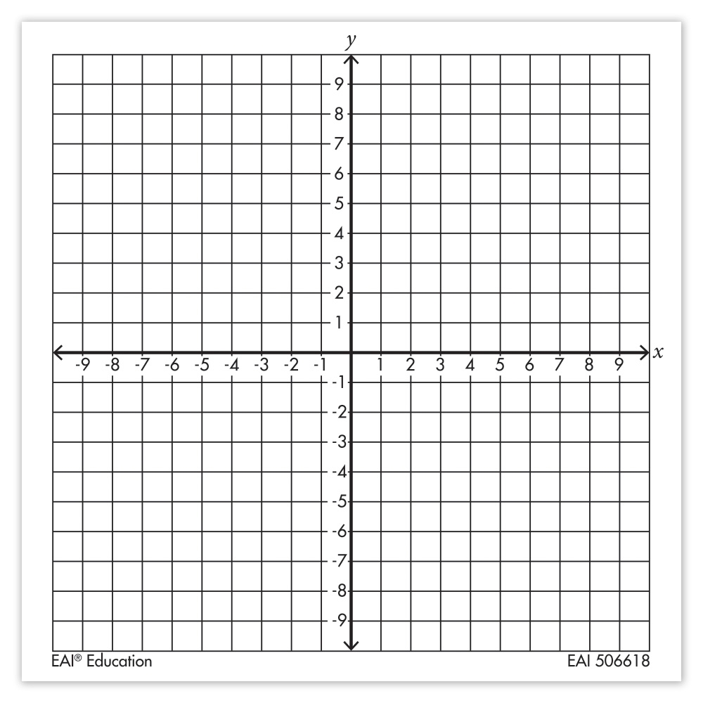 Graph Paper Sticky Note Pads Numbered Axis 10 To 10 Set Of 4 Worksheets Library Graph Paper Sticky Note Pads Numbered Axis 10 To 10 Set Of 4 Worksheets Library