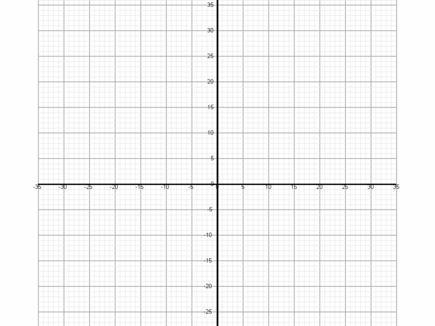 Graph Paper With Axis Printable Graph Paper