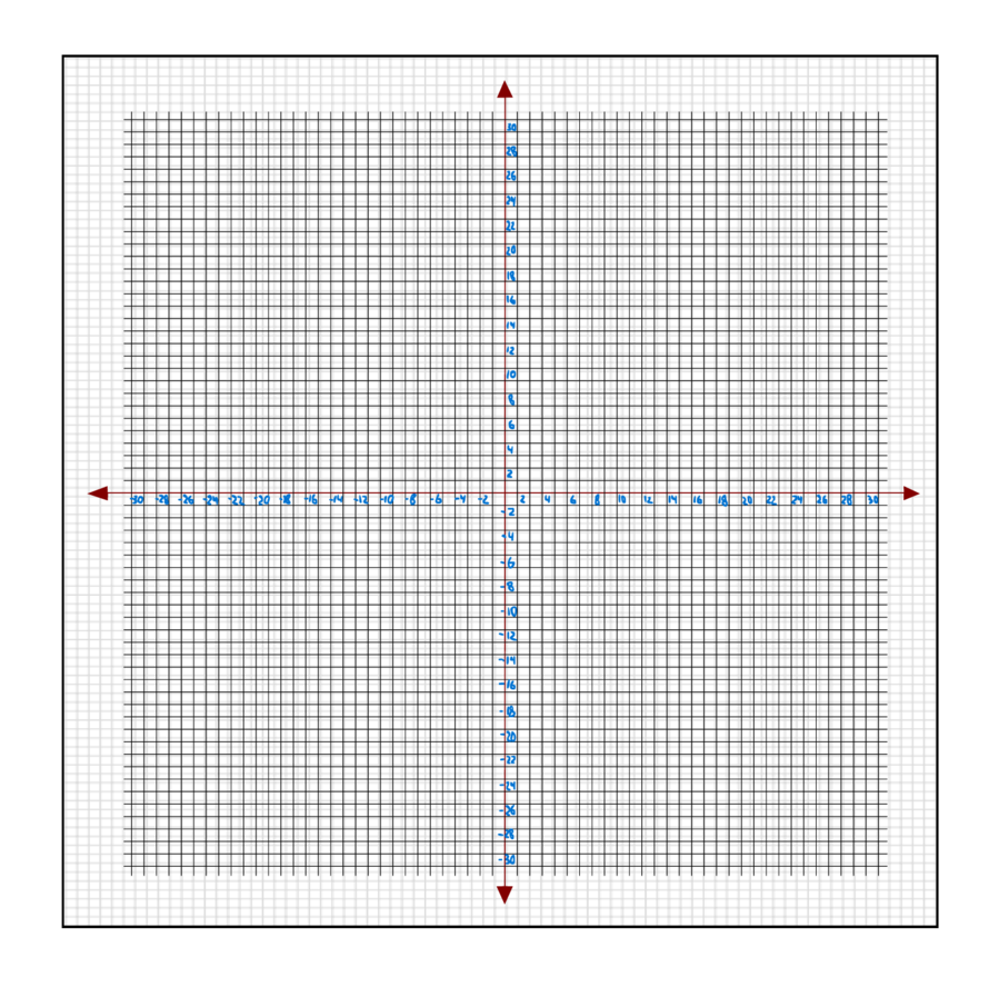 Graph Paper With Numbers Up To 10 15 20 25 30 100 Template Sheet Image 4738705 On Favim