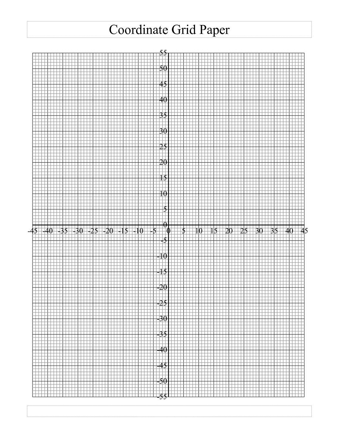 Graphing Paper Printable With Numbers Graphing Paper Printable With Numbers