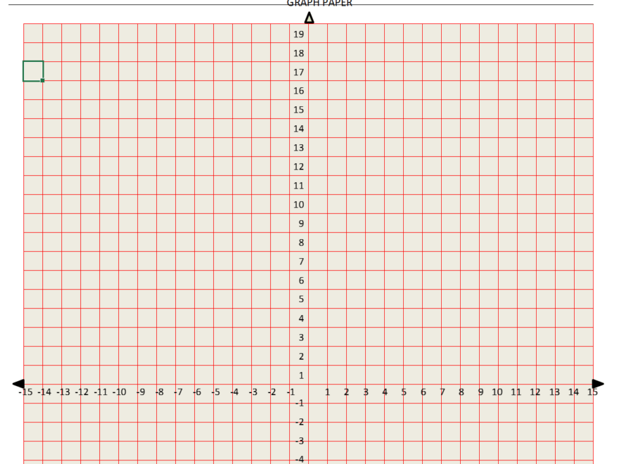 Graph Paper X Axis And Y Axis Printable 3 Different Sizes Worksheets Library