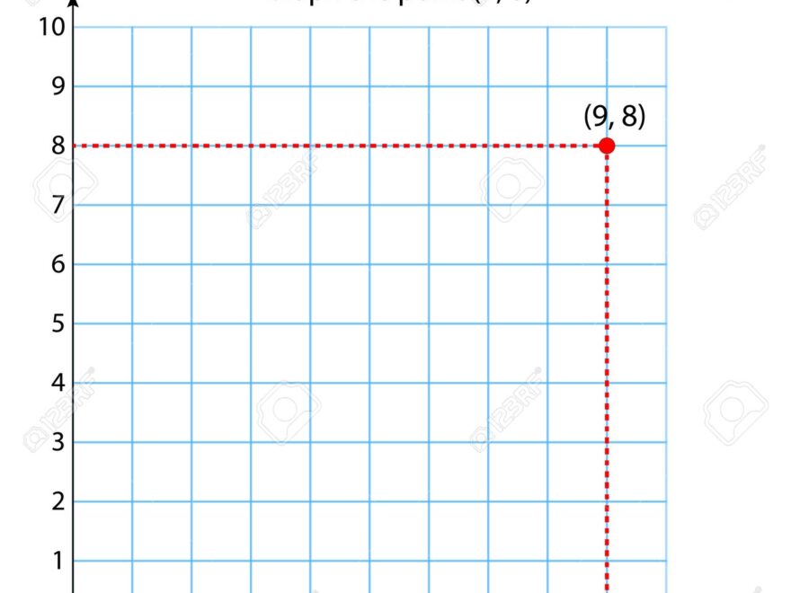 Graph Square 9 8 coordinate System In Two Dimensions With Sample Points Rectangular Coordinate Plane With Axes X And Y On Squared Grid Vector Illustration Royalty Free SVG Cliparts Vectors And Stock