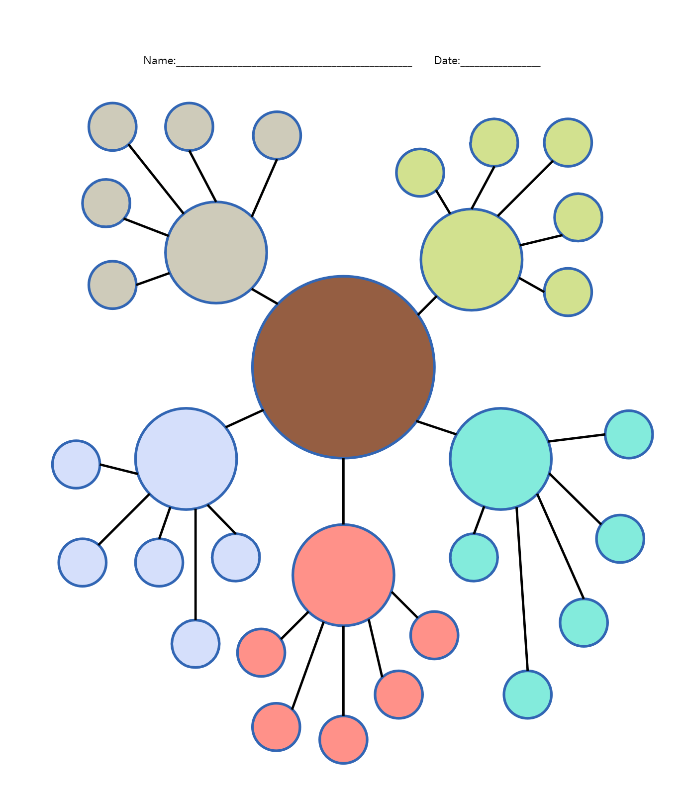 Graphic Organizer Complete Guide EdrawMax