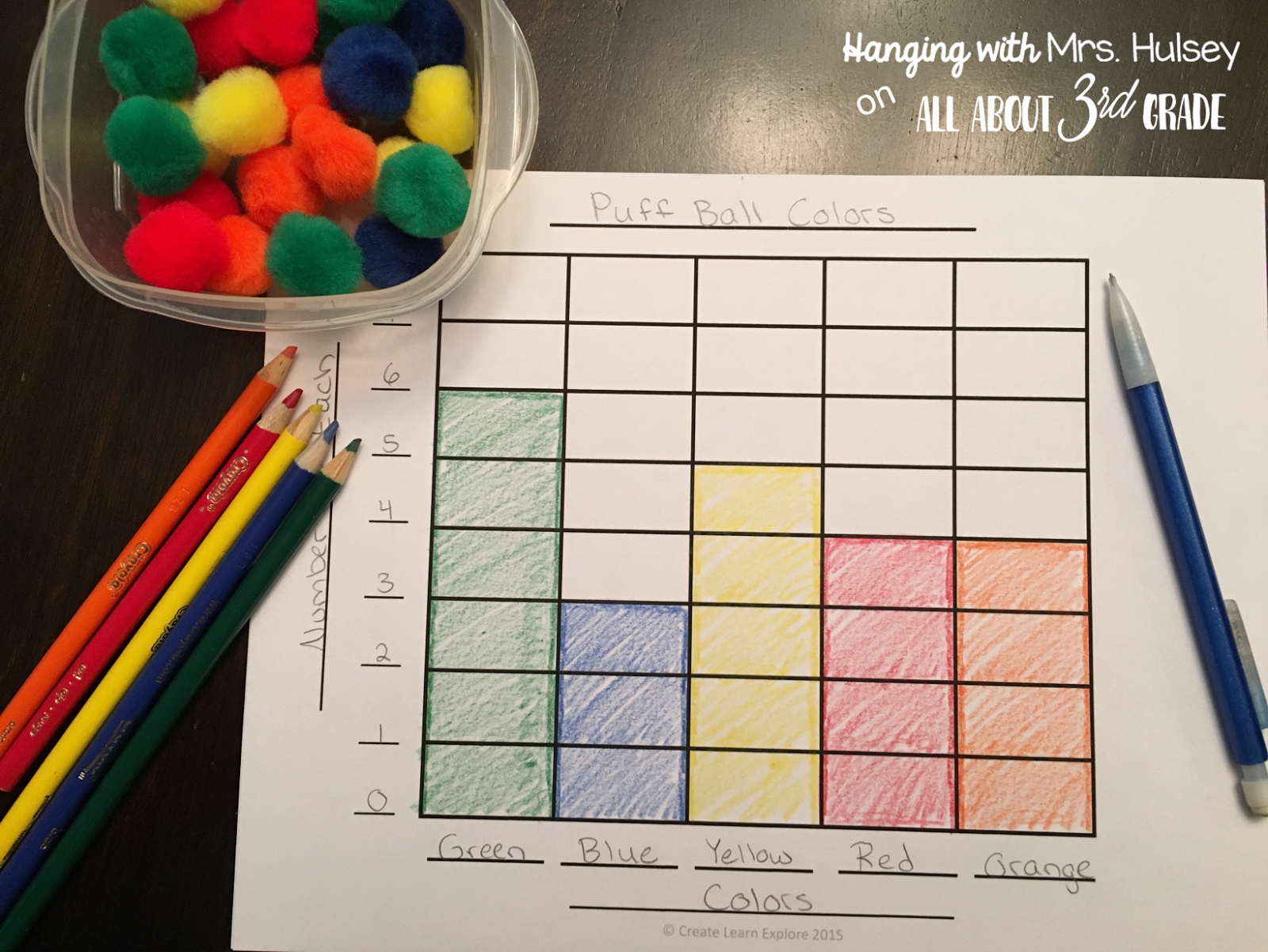 Graphing Freebies And Fun Ideas All About 3rd Grade