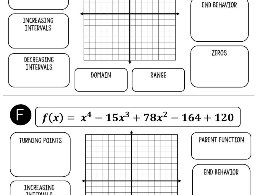 Graphing Polynomial Functions Flip Book All Things Algebra