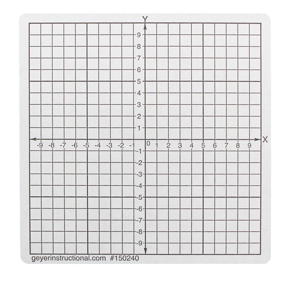 Graphing Stickers Numbered Axis 500 Stickers GYR150241 Geyer Instructional Products Stickers