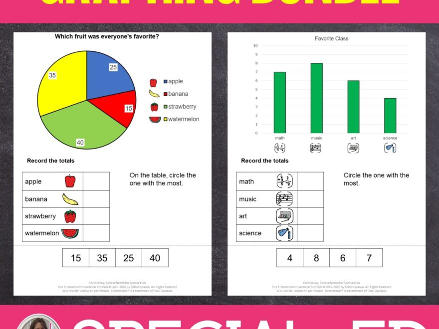Graphing Units For Special Education Bar Graphs Line Graphs Pie Charts Special Needs For Special Kids