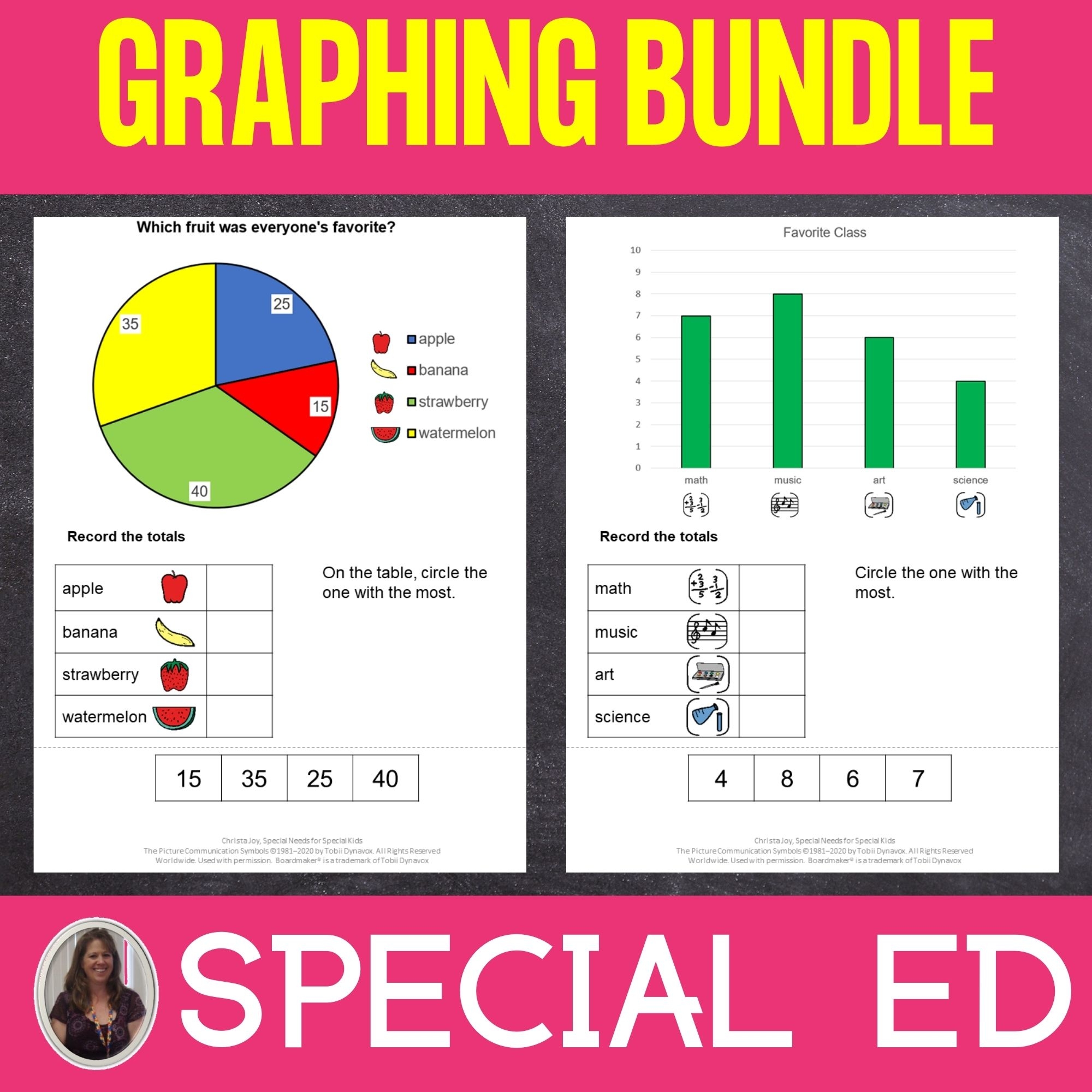 Graphing Units For Special Education Bar Graphs Line Graphs Pie Charts Special Needs For Special Kids