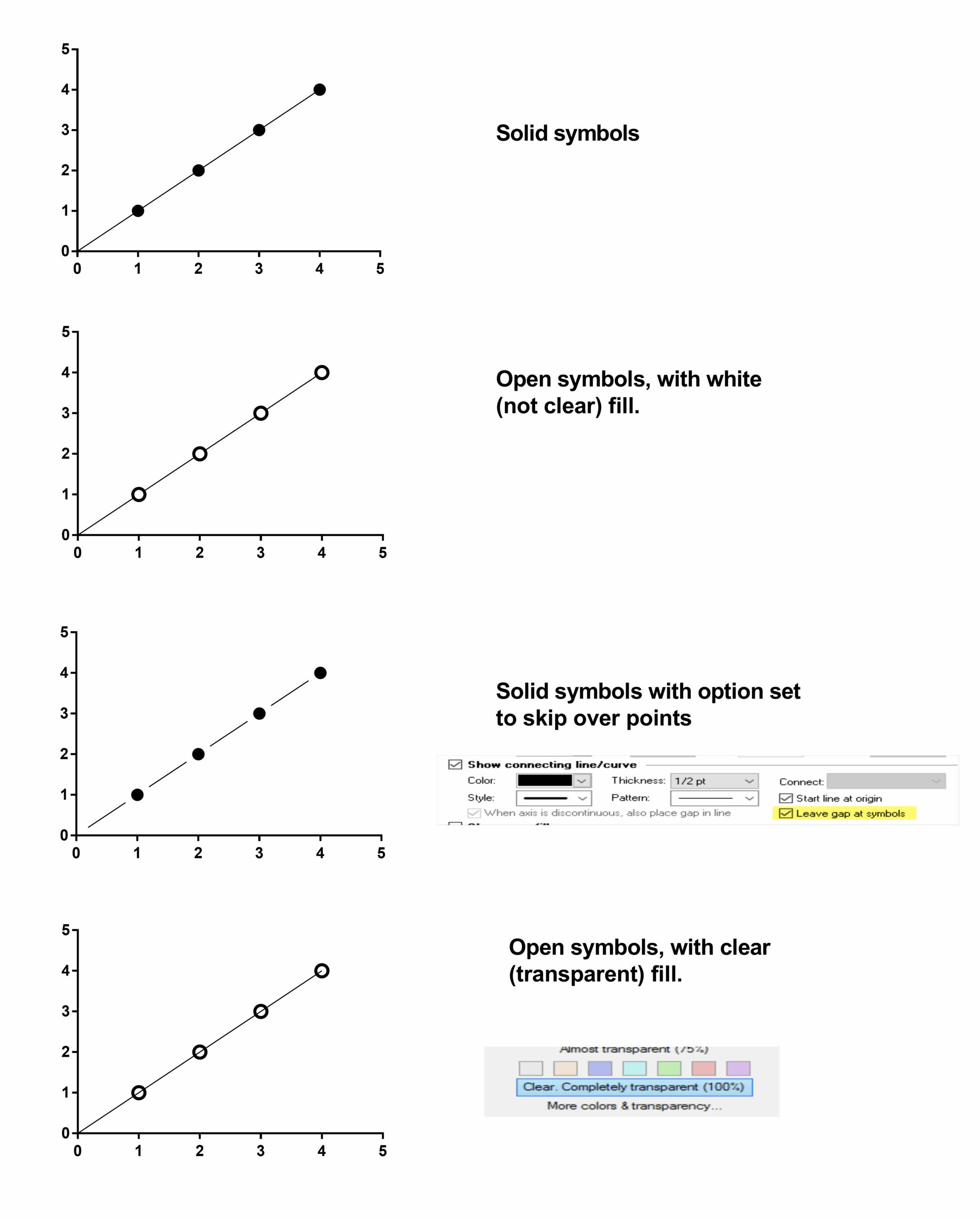 White And Black Graphpad