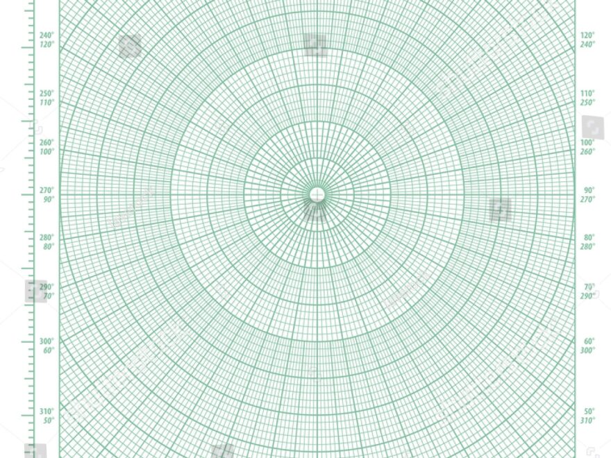 Green Polar Coordinate Circular Grid Graph Stock Illustration 710728726 Shutterstock