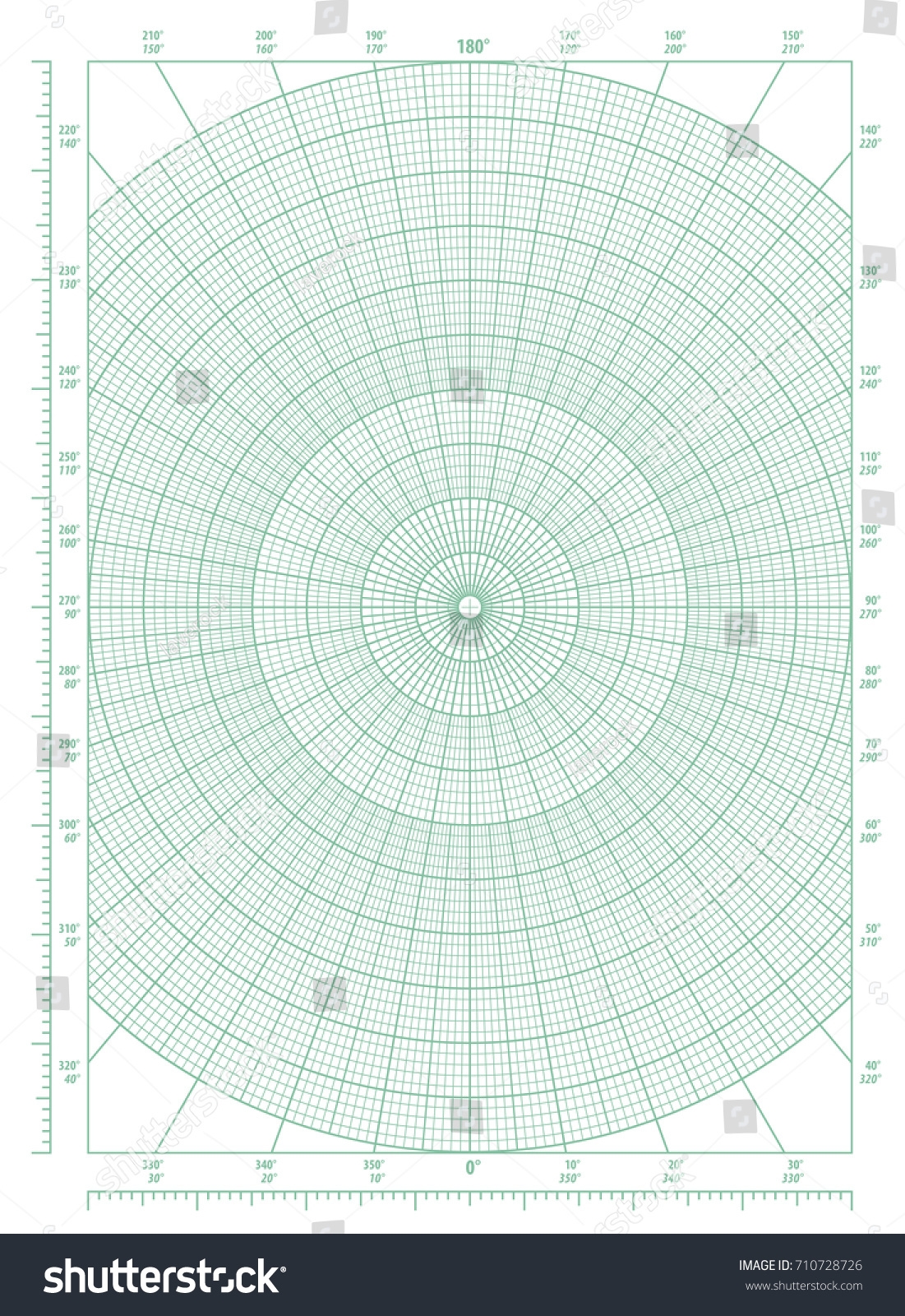 Green Polar Coordinate Circular Grid Graph Stock Illustration 710728726 Shutterstock