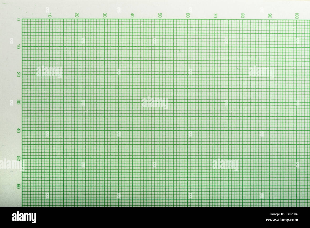 Bar Graph Paper Printable Green Bar Graph Paper Printable Green