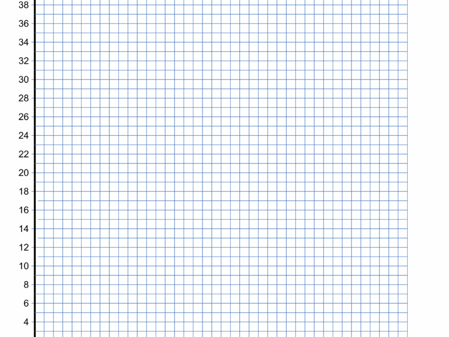 Grid Paper Printable 4 Quadrant Coordinate Graph Paper Templates Free Printables Monograms Design Tools Patterns DIY Projects