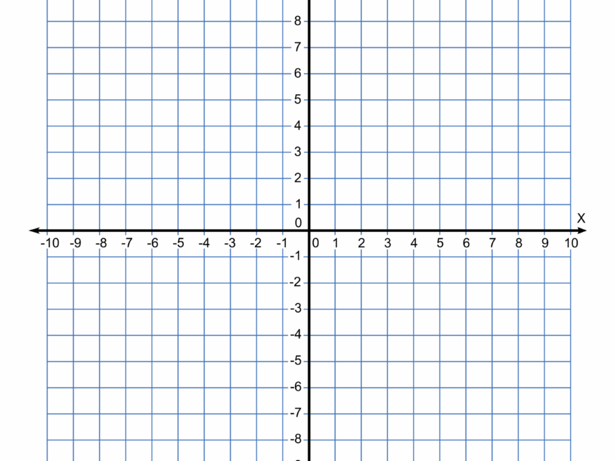 Grid Paper Printable 4 Quadrant Coordinate Graph Paper Templates Worksheets Library