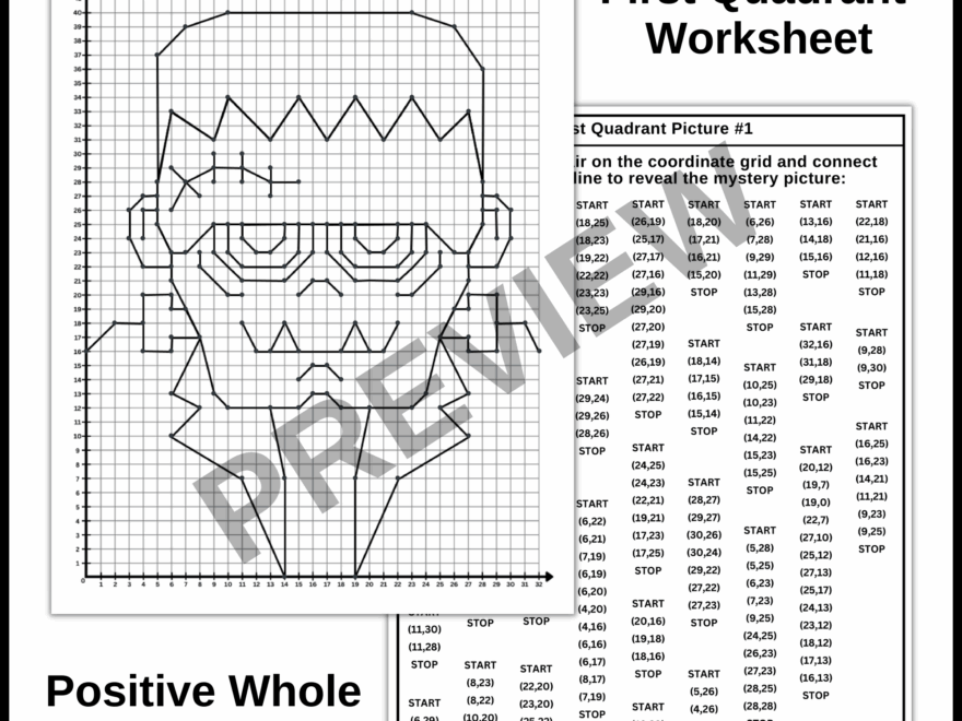 Halloween Frankenstein Coordinate Graphing Mystery Picture Autumn Math Activity Made By Teachers
