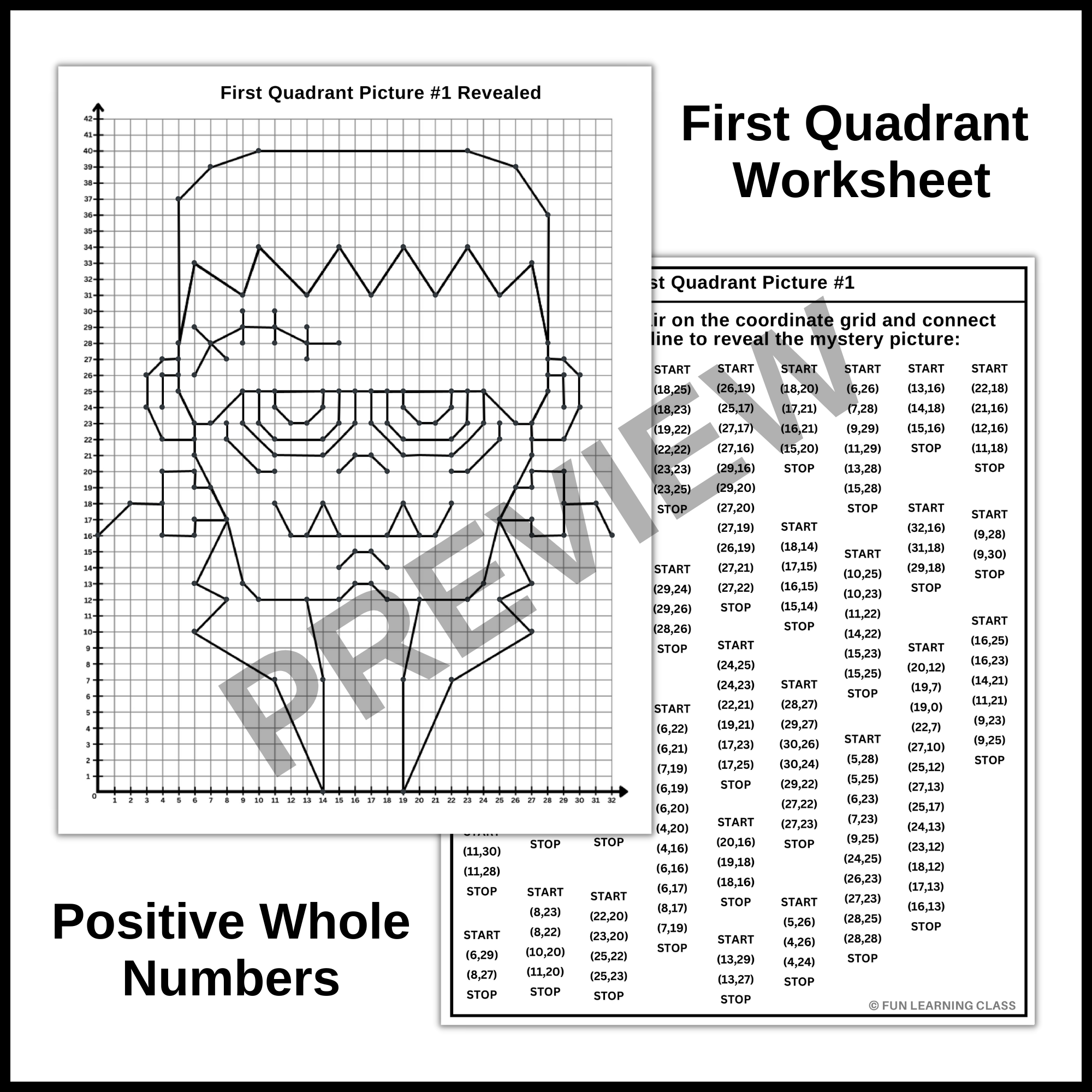Halloween Frankenstein Coordinate Graphing Mystery Picture Autumn Math Activity Made By Teachers