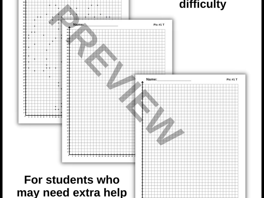 Hispanic Heritage Month Coordinate Graphing Plotting Ordered Pairs Mystery Picture Made By Teachers