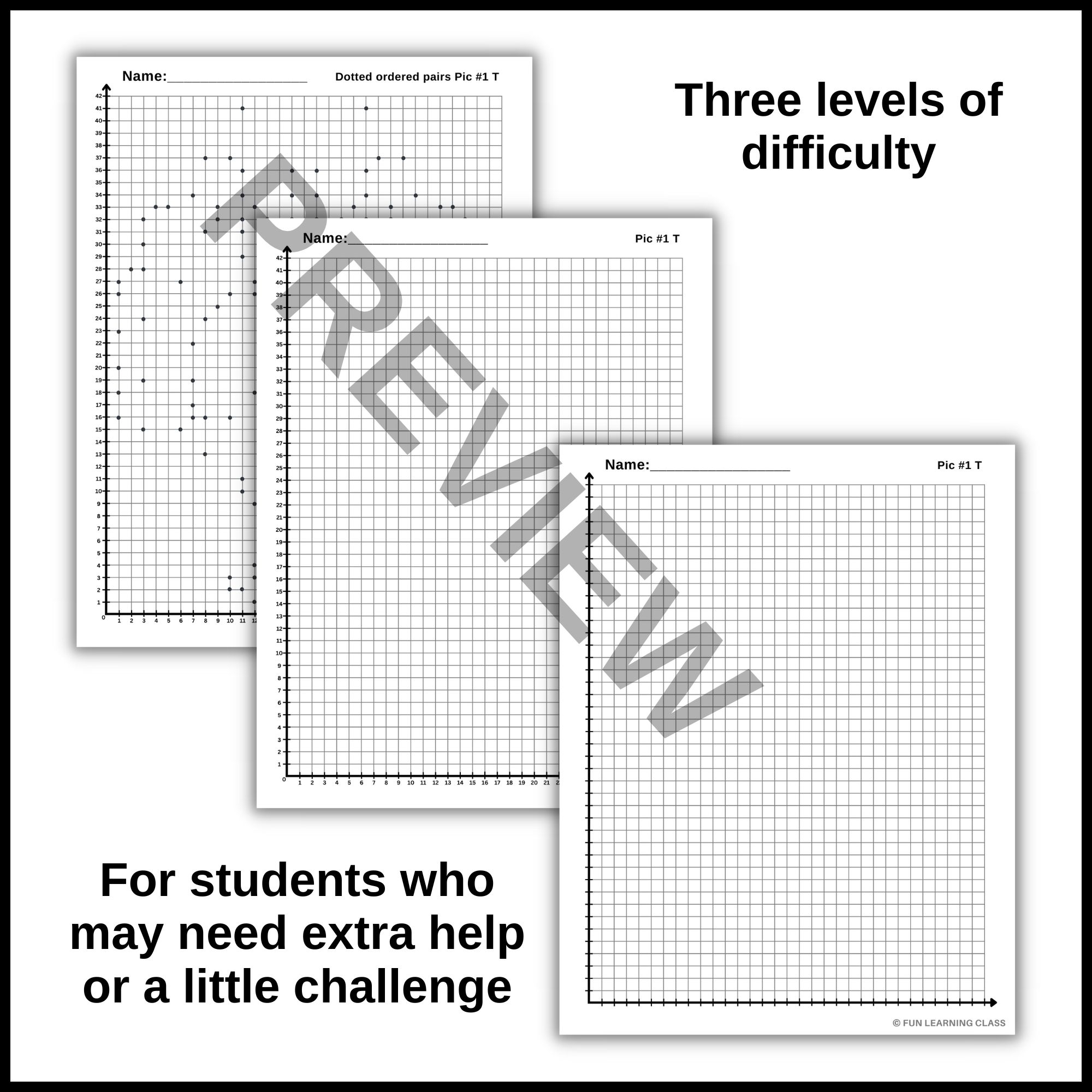 Hispanic Heritage Month Coordinate Graphing Plotting Ordered Pairs Mystery Picture Made By Teachers Hispanic Heritage Month Coordinate Graphing Plotting Ordered Pairs Mystery Picture Made By Teachers