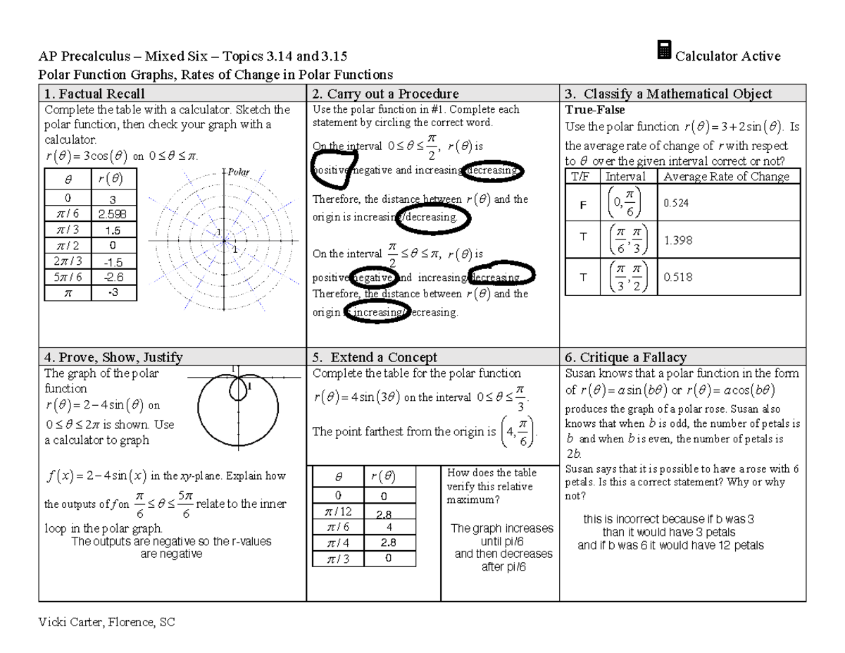 Polar Graphs Summary Sheet