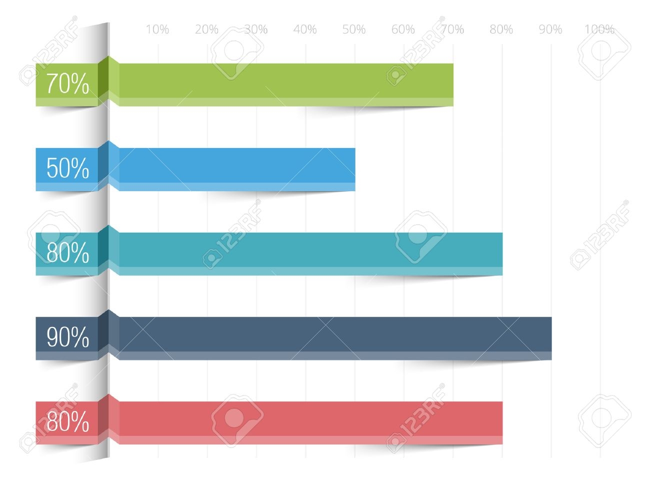 Horizontal Bar Graph Template With Percents Royalty Free SVG Cliparts Vectors And Stock Illustration Image 55043820 